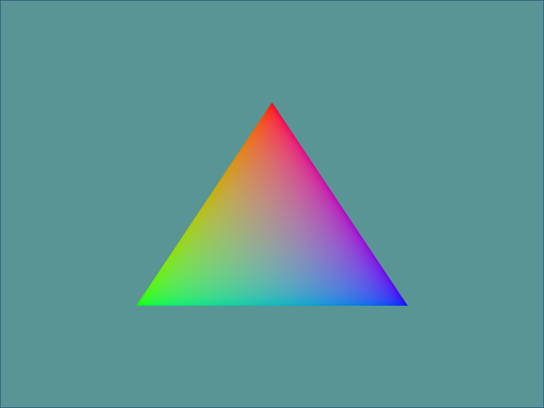 Triangle filled by interpolating the color of each vertices